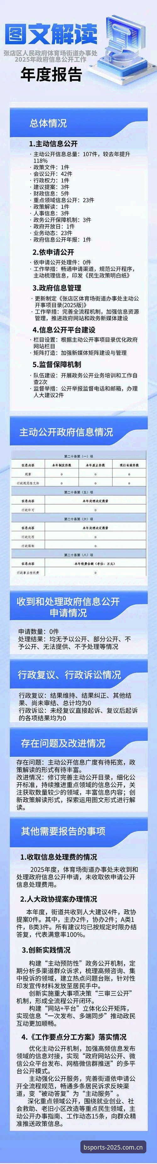 B体育官网平台实用指南：2025新版入口与下载经验分享