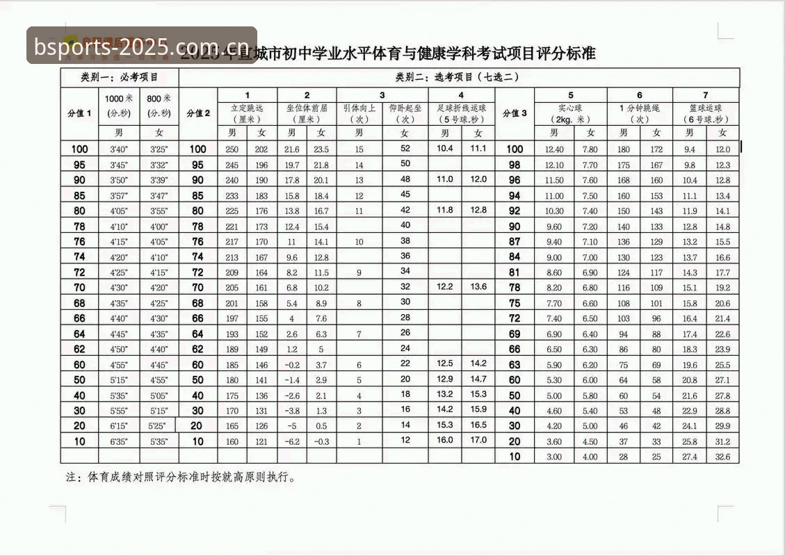 5个B体育平台登录常见问题及解决策略——2025新版体验深度解析